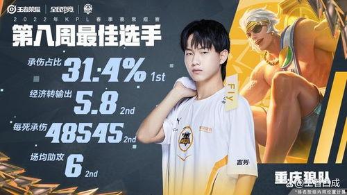 狼队马超爆料视频大全最新,揭秘电竞选手幕后生活 第2张 狼队马超爆料视频大全最新,揭秘电竞选手幕后生活 第2张